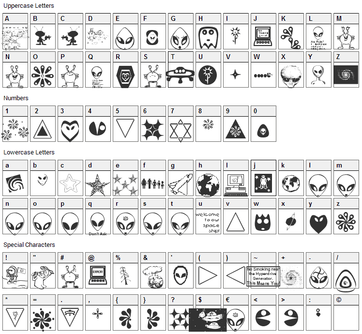 001 Starship Gamma Font Character Map