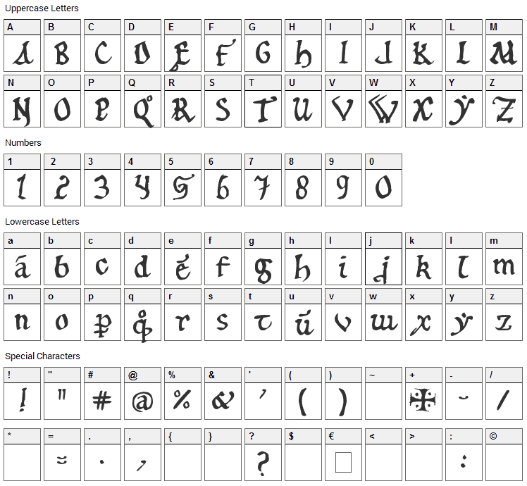 12 th c. Abbey Font Character Map