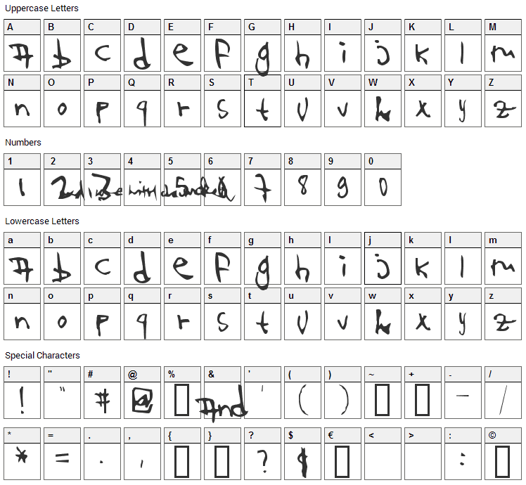 123 and... Font Character Map