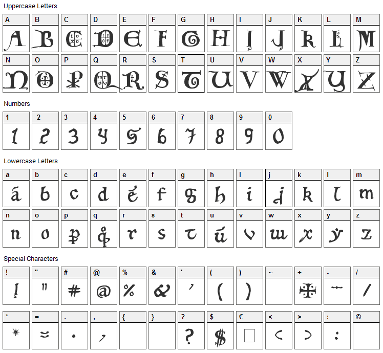 12th c. Fancy Caps Font Character Map
