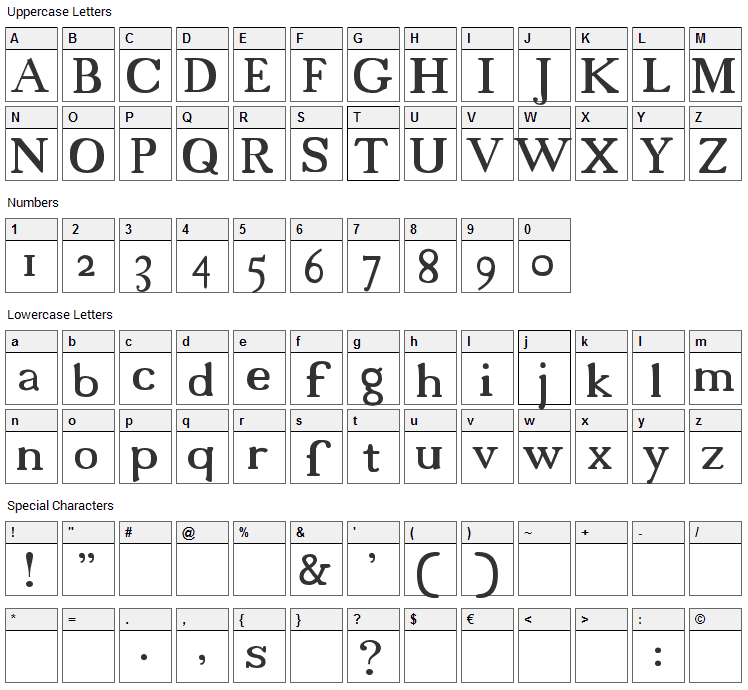 18th Century Font Character Map