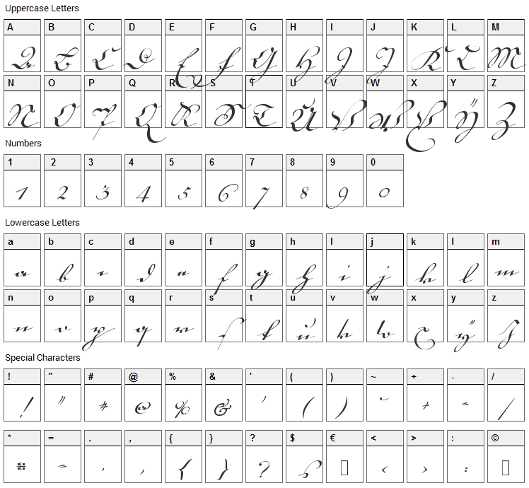 18th Century Kurrent Font Character Map