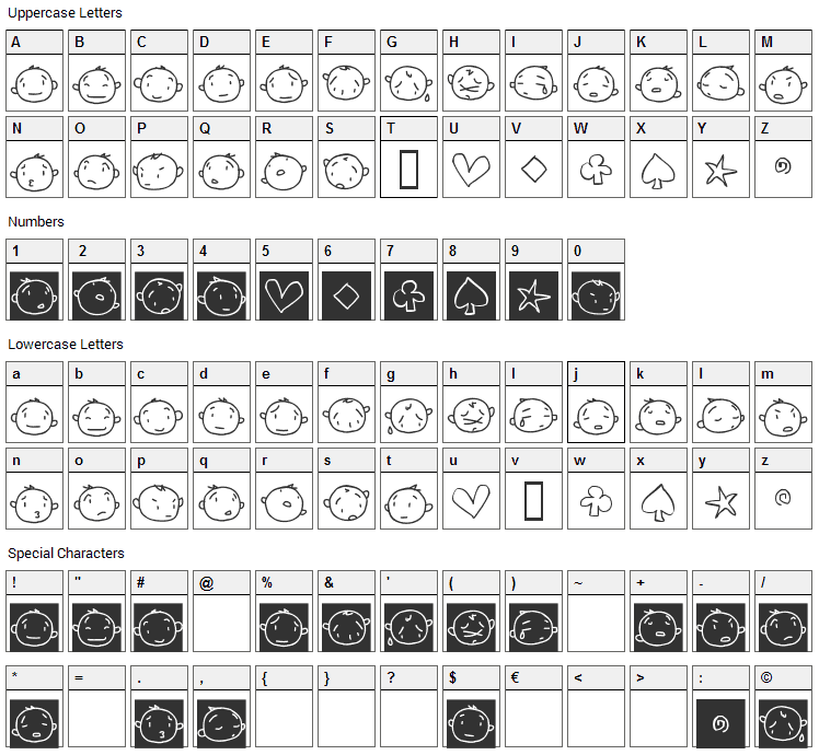20 Faces Font Character Map