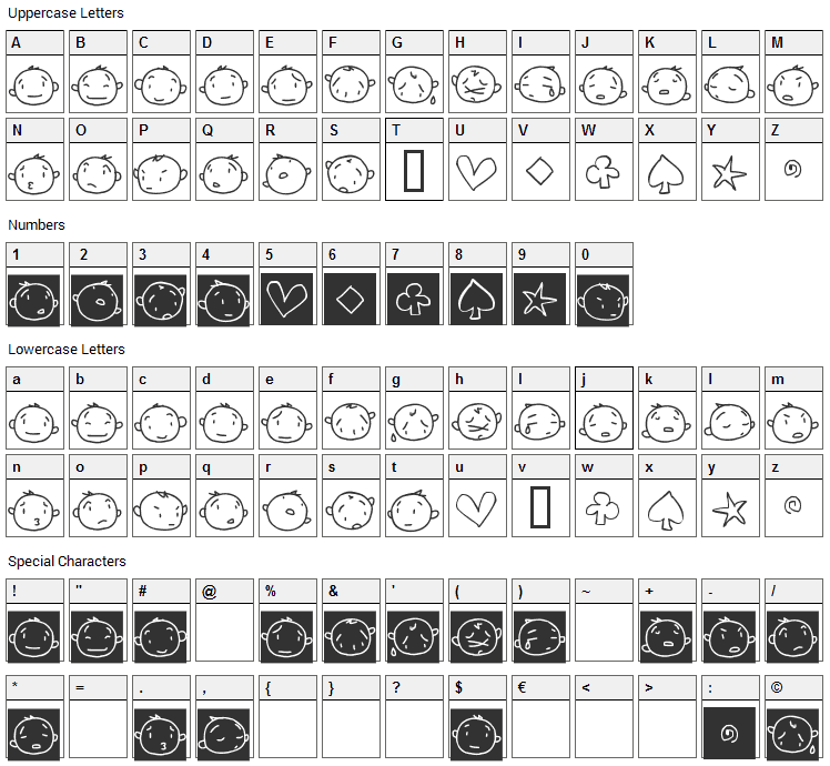 20Faces Font Character Map