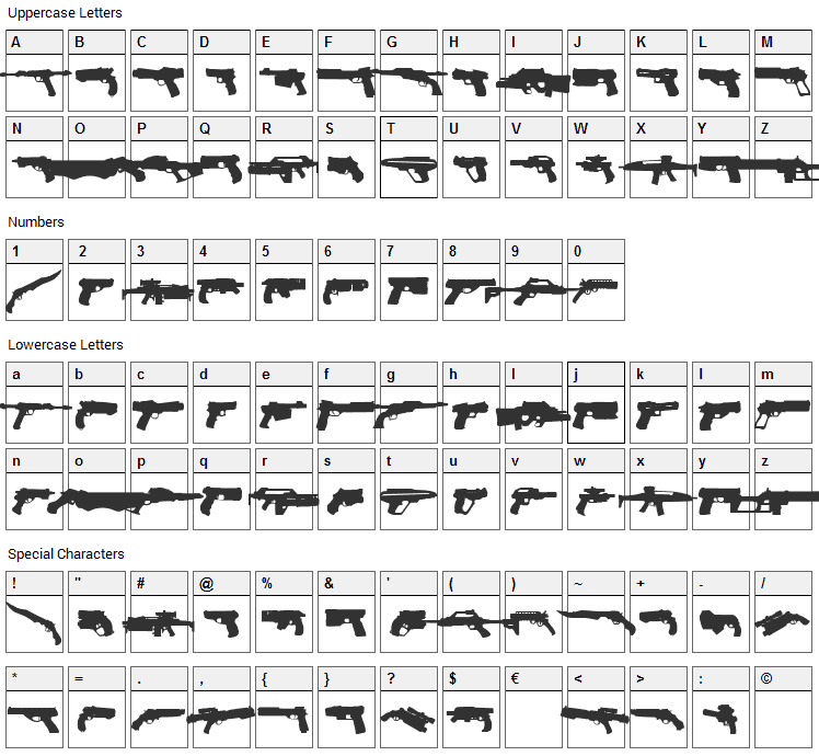 2nd Amendment 2050 Font Character Map