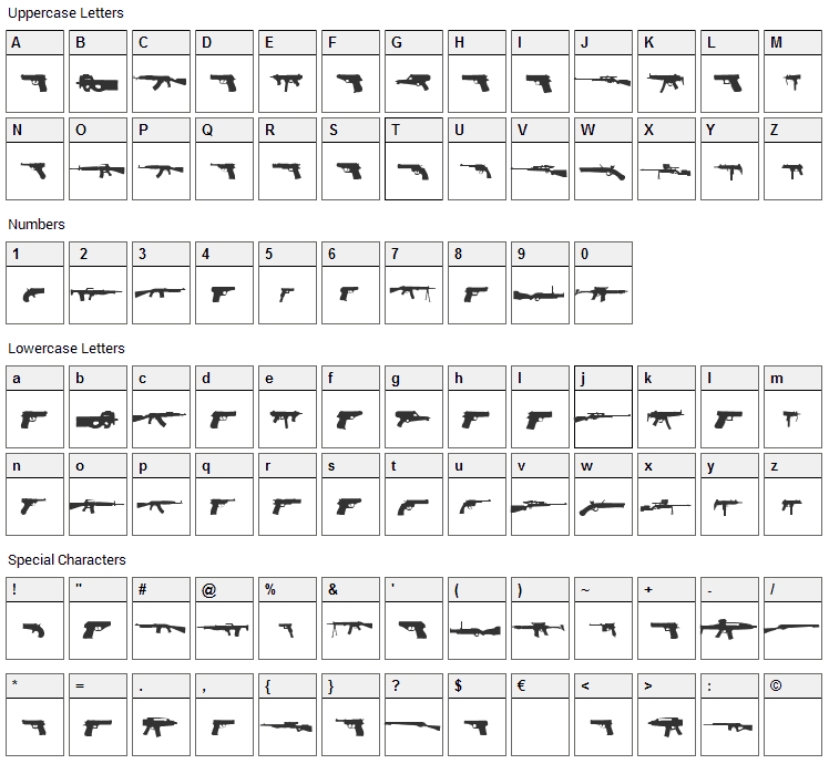 2nd Amendment Font Character Map