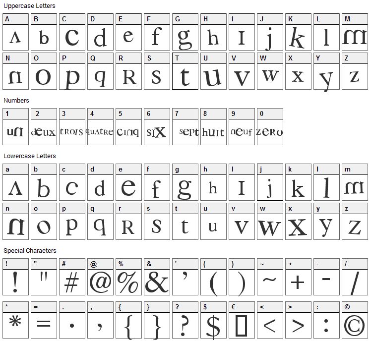 3 grammes 5 Font Character Map