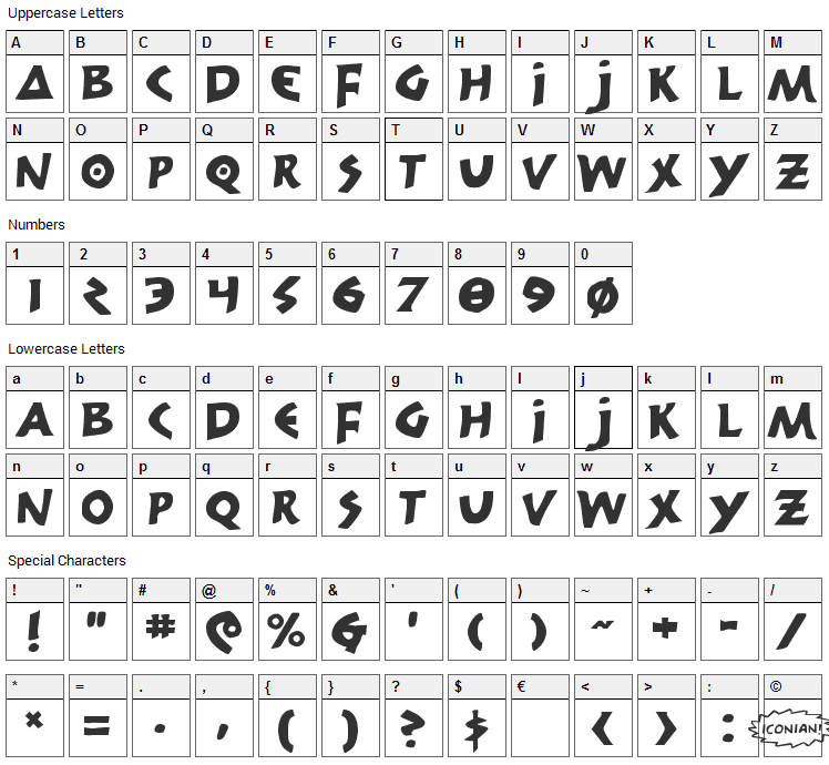 300 Trojans Font Character Map