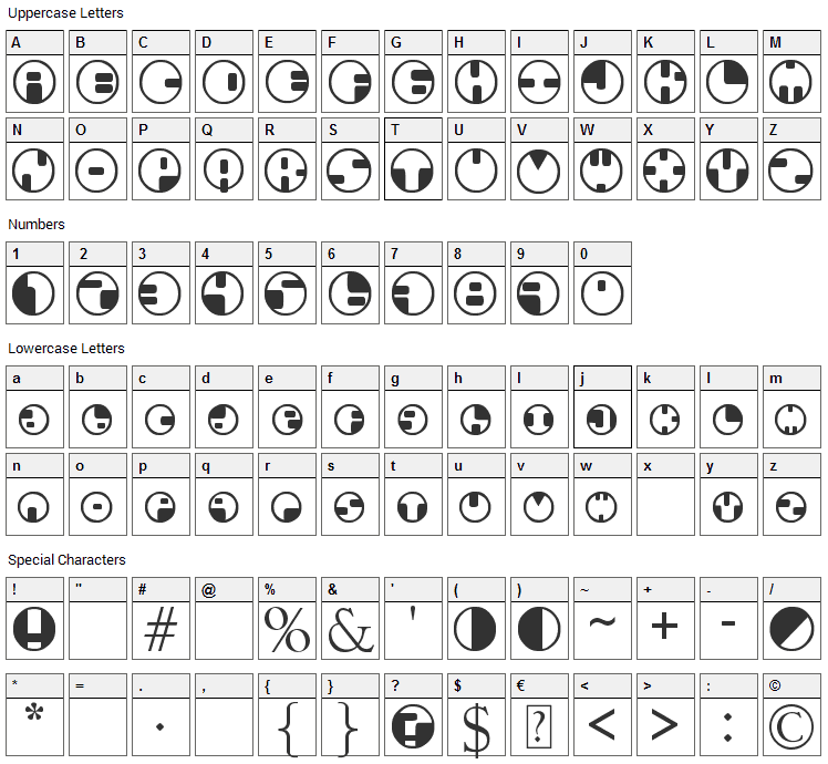 360? Font Character Map