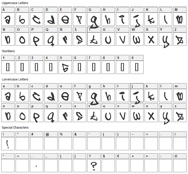 5 Cent Font Character Map