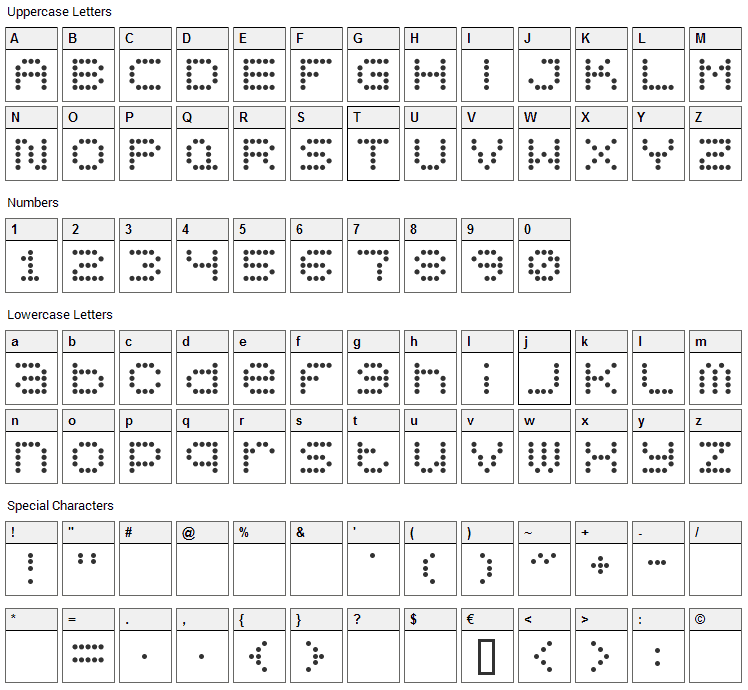 5x5 Dots Font Character Map