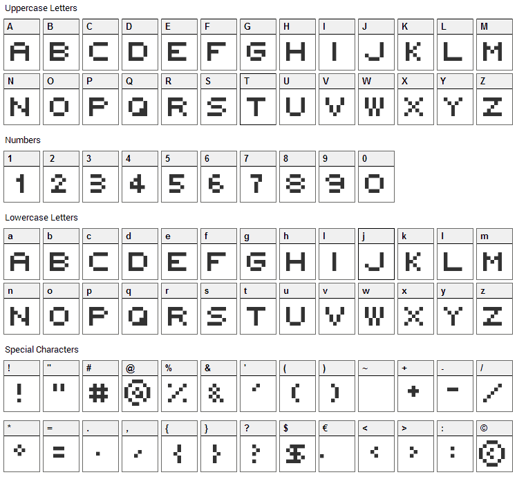 5x5 Rounded Font Character Map