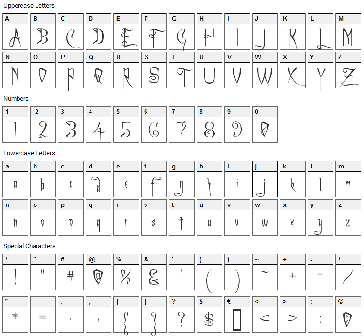 A Charming Font Font Character Map