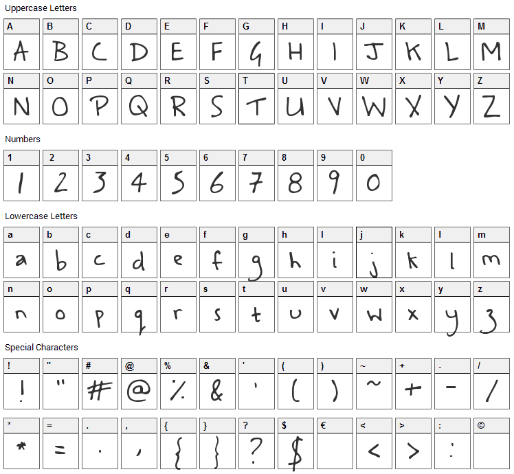 A Safe Place to Fall Font Character Map