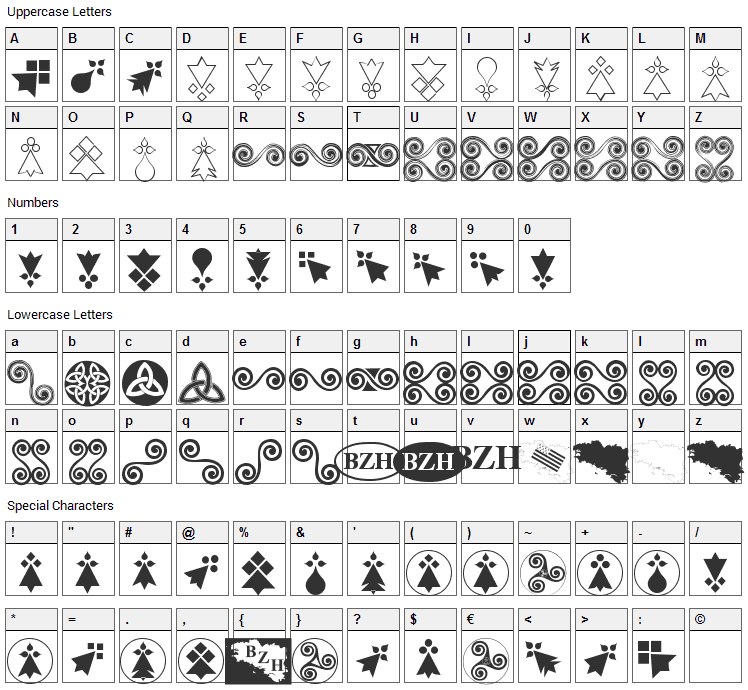 Aaa BZH Font Character Map