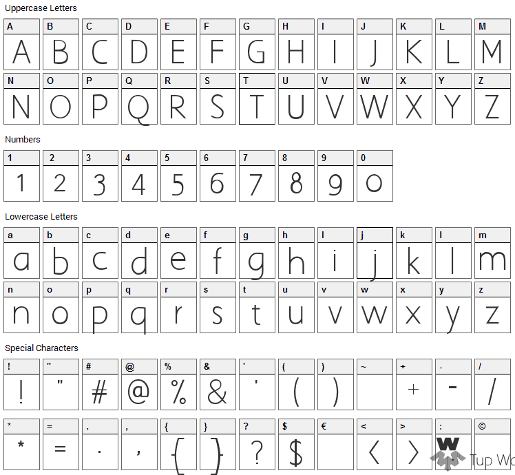 Aaargh Font Character Map
