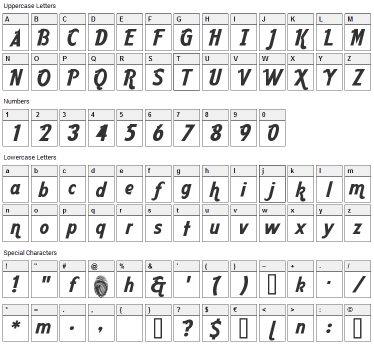 Aardvark Cafe Font Character Map