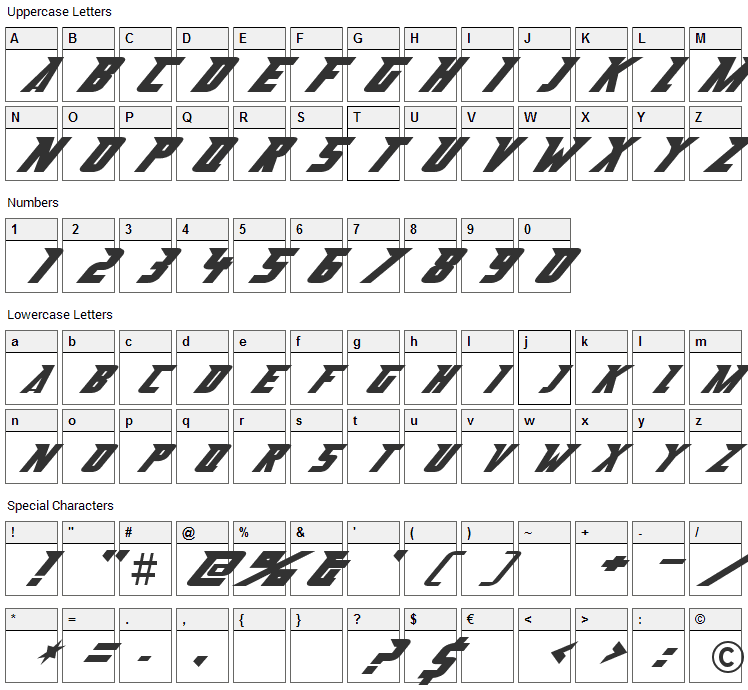 Abberancy Font Character Map