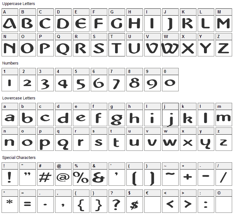 Abbey Font Character Map