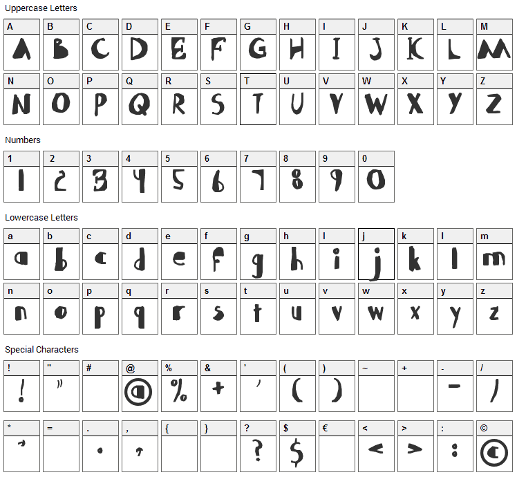 Abdomentality Font Character Map