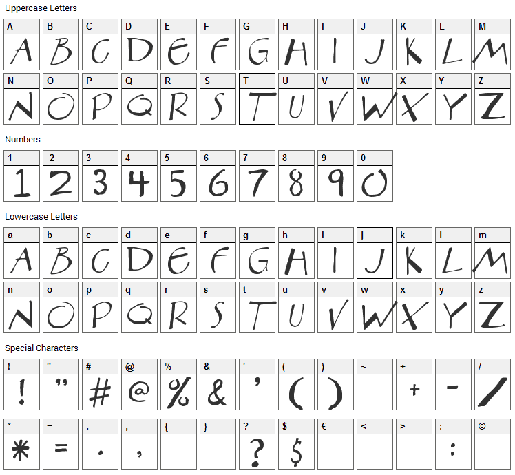 Aberration Font Character Map