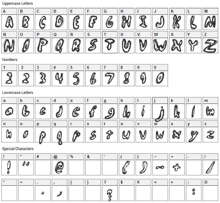 Abiscuos Font Character Map