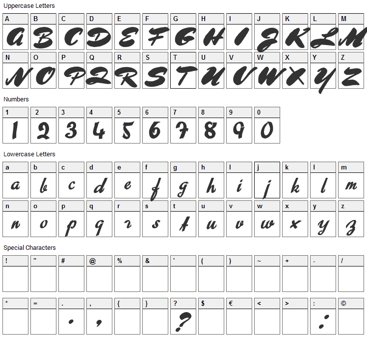 About Sweet Memories Font Character Map