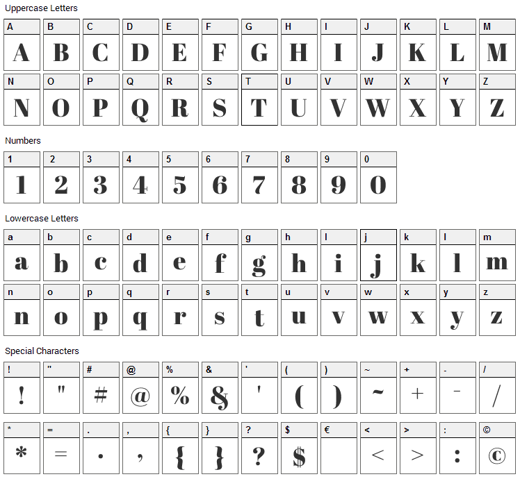 Abril Fatface Font Character Map