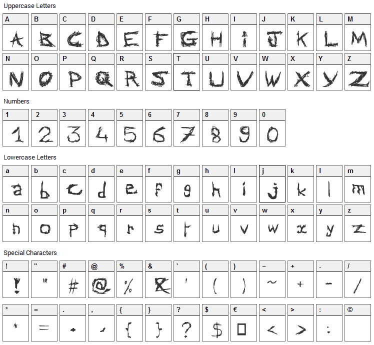 Abstract Classic Font Character Map