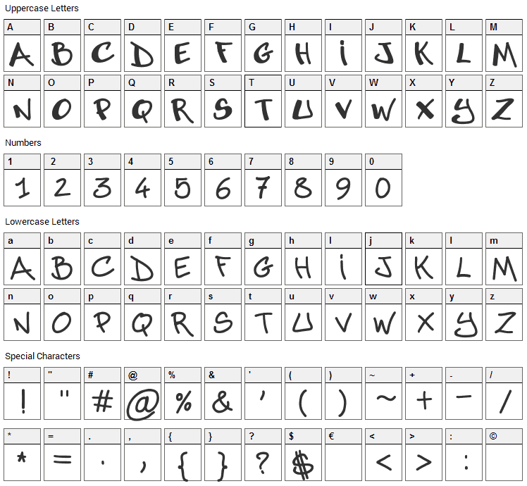 Abuse Font Character Map