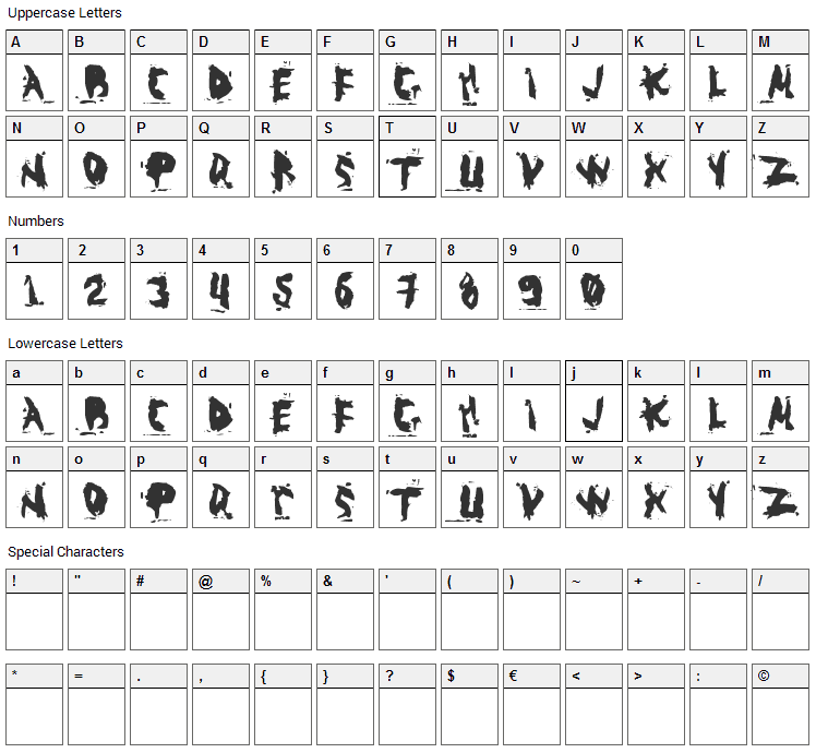 Abuso Font Character Map