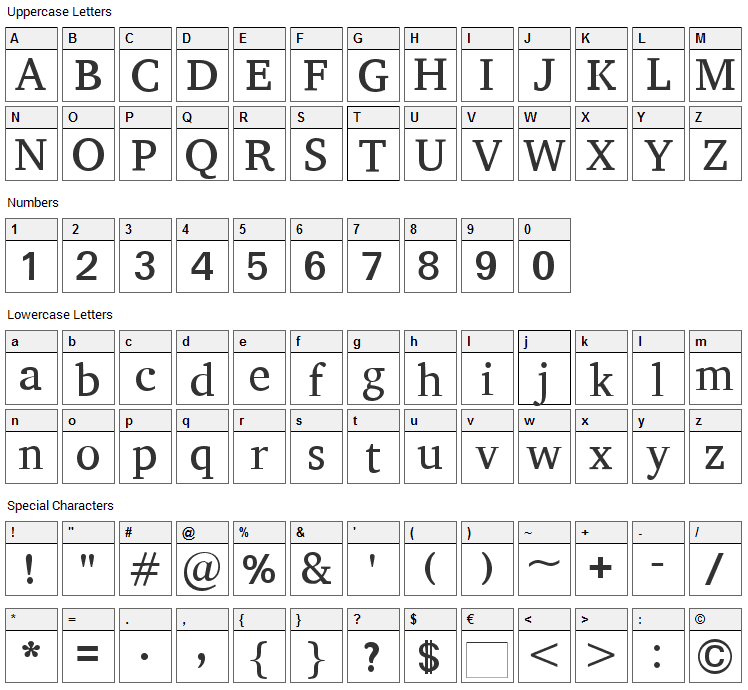 Abyssinica Font Character Map