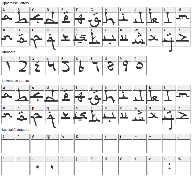 Aceh Darusalam Font Character Map