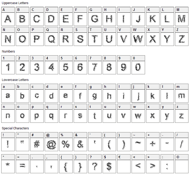 Acid Dreamer Font Character Map