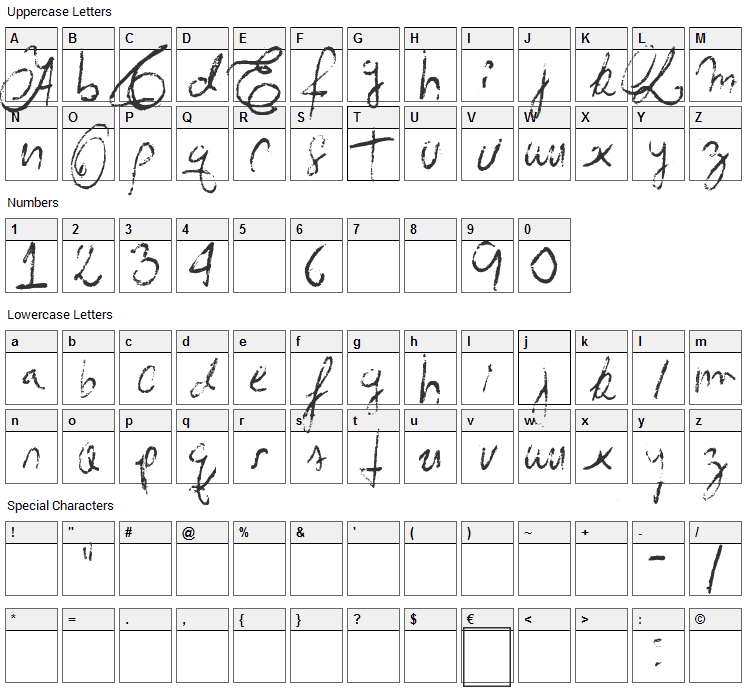 Acid Rain Font Character Map