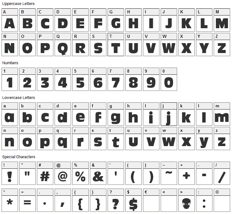 Ackbar Font Character Map