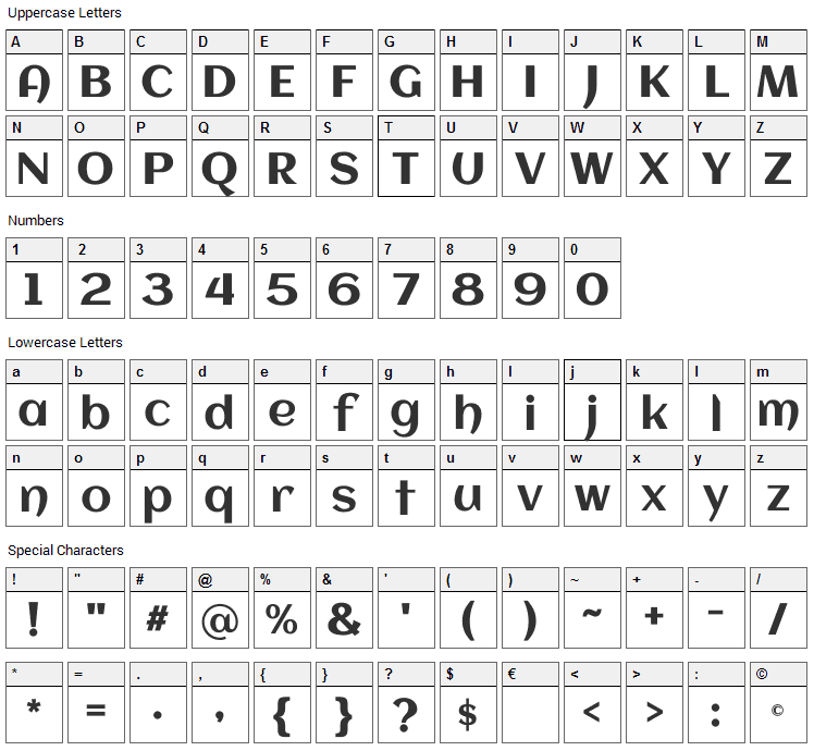 Aclonica Font Character Map