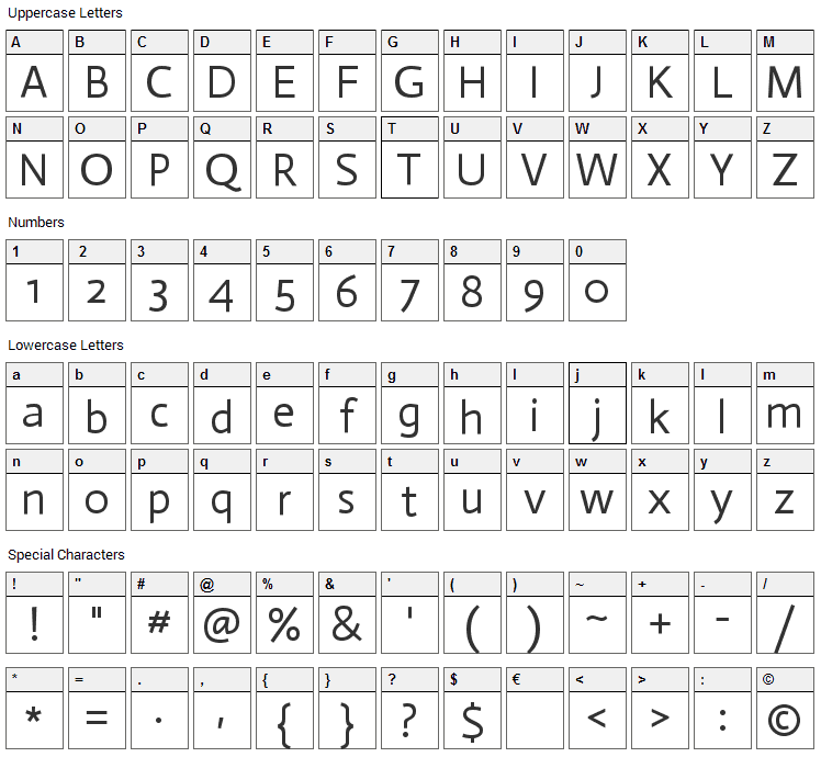 Actor Font Character Map