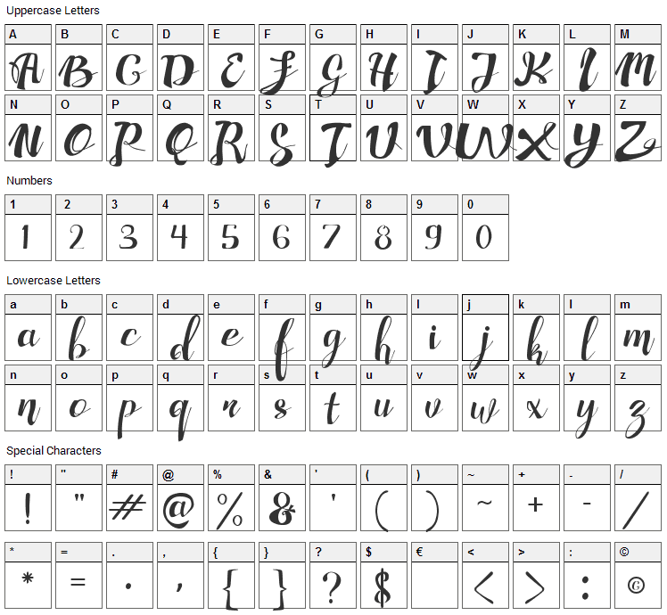 Adefebia Font Character Map