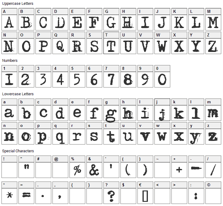 Adler Font Character Map