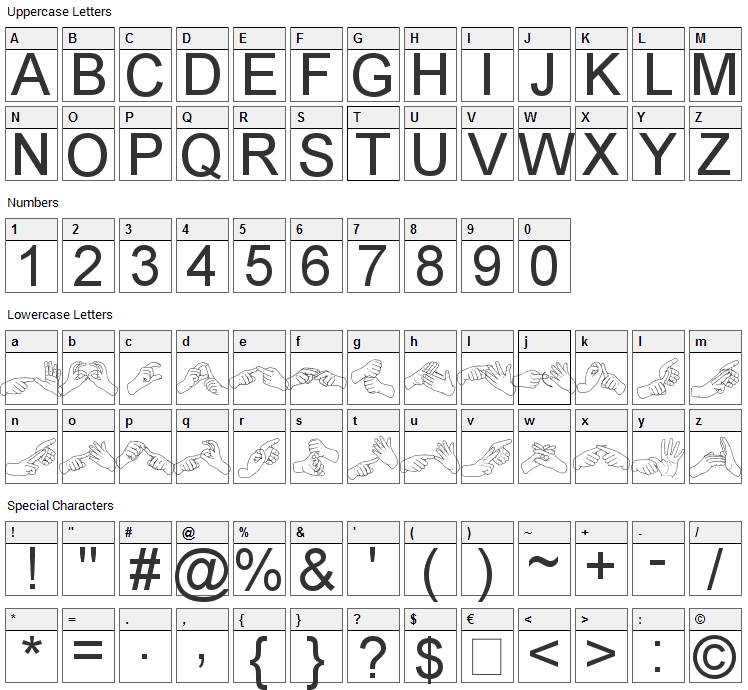 AdmanGraphics Auslan Font Character Map