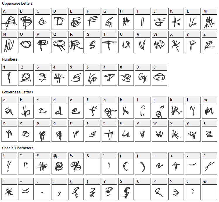 Administrator Password Font Character Map