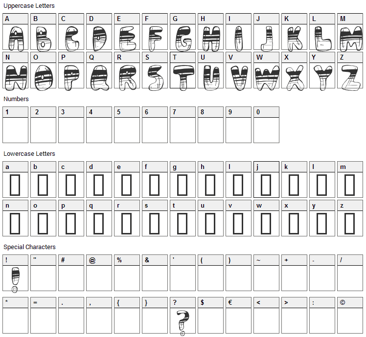 Adrenochrome Font Character Map