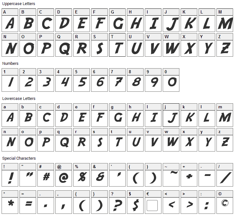 Adventure Font Character Map