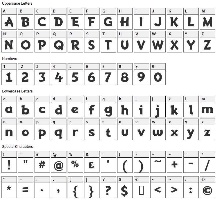 Adventuring Font Character Map