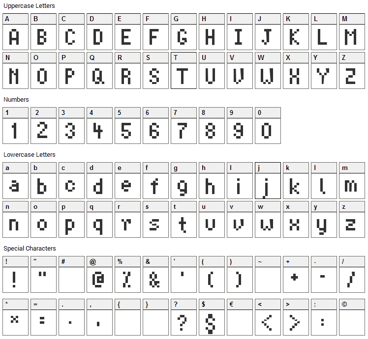 Advocut Font Character Map