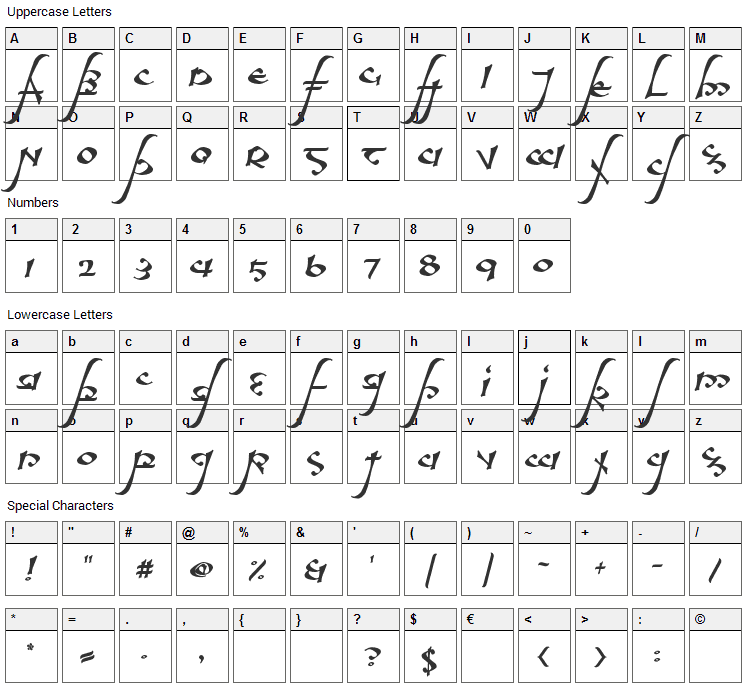 Aelfa Font Character Map