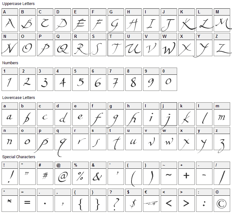 Aerofoil Font Character Map
