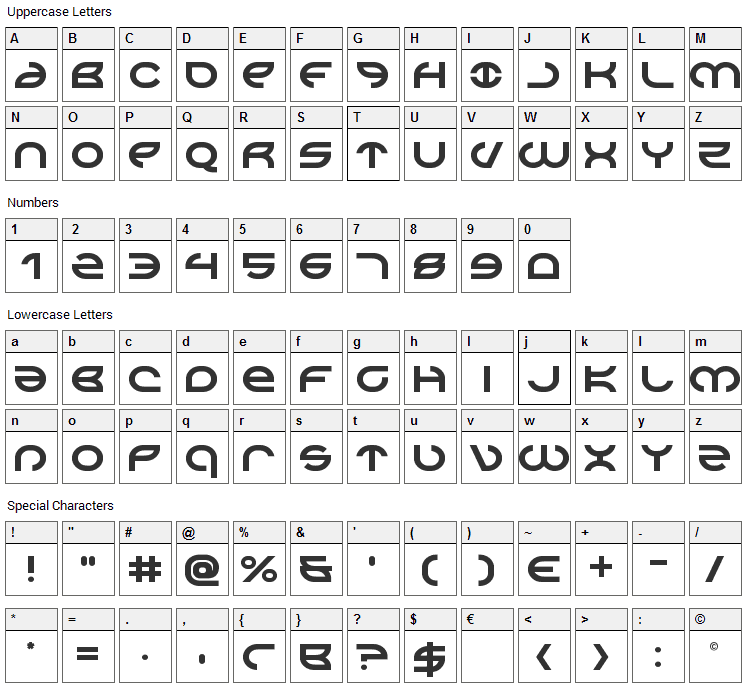 Aetherfox Font Character Map