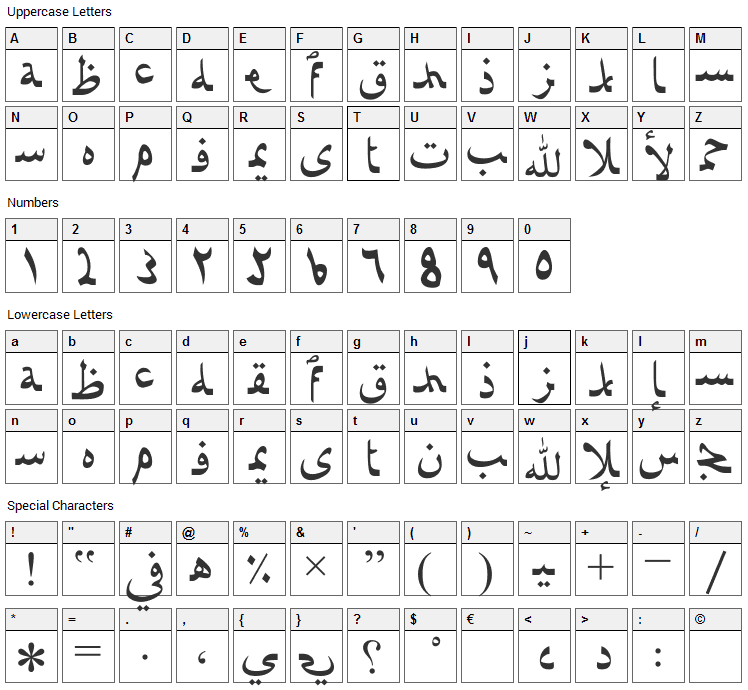 Afarat Ibn Blady Font Character Map
